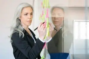 Il vero significato di ceo e quali sono i suoi compiti in azienda
