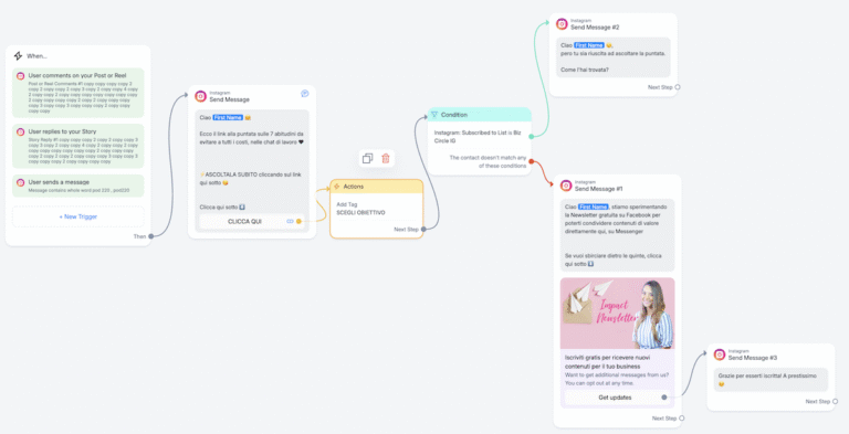 ManyChat per Instagram: cos'è e guida completa al funzionamento