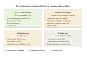 grafica_1_metodi_confronto