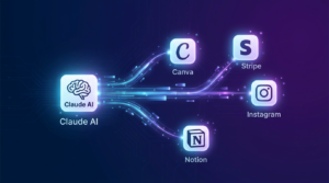 Claude MCP: come collegare l'AI a Canva, Notion e Stripe